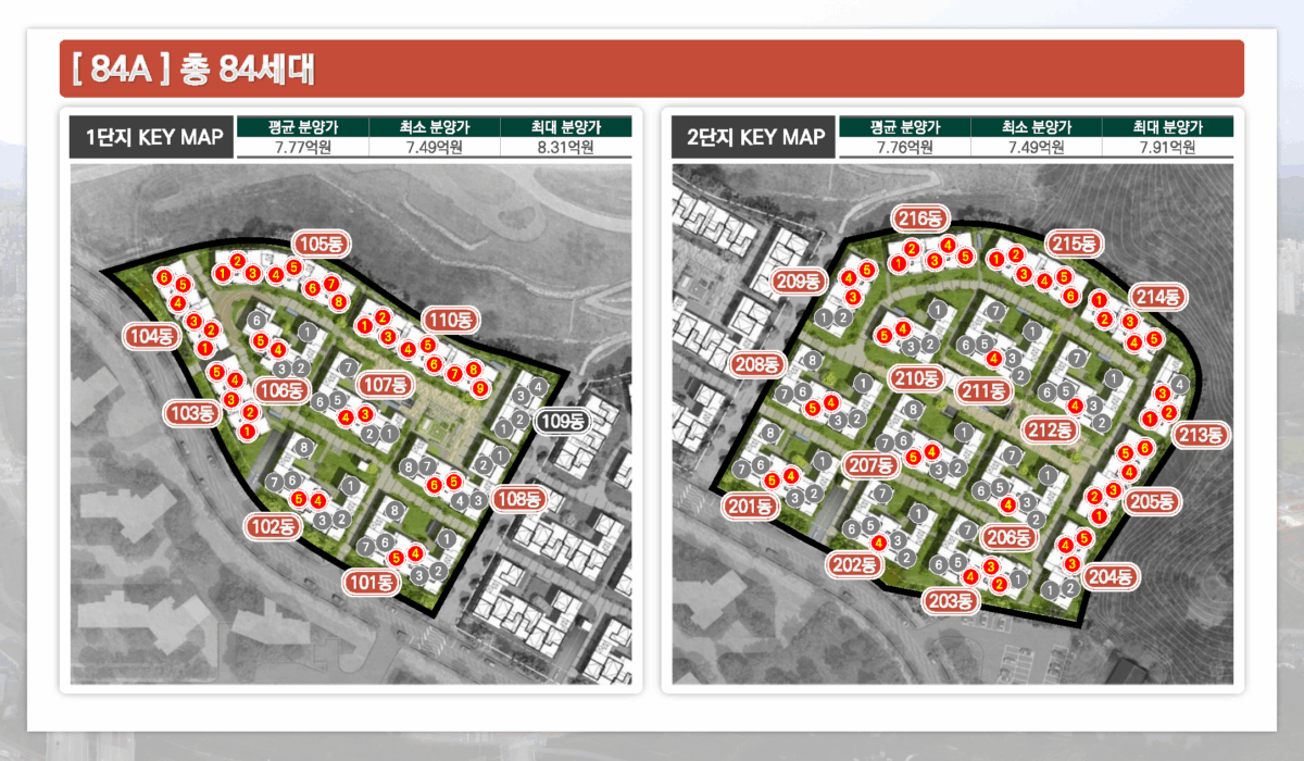 라피아노 스위첸 양주옥정 A타입 단지