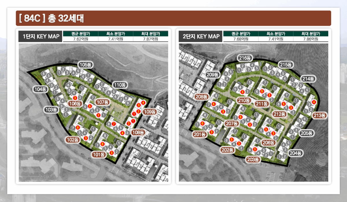 라피아노 스위첸 양주옥정 타운하우스 C타입단지 평면도
