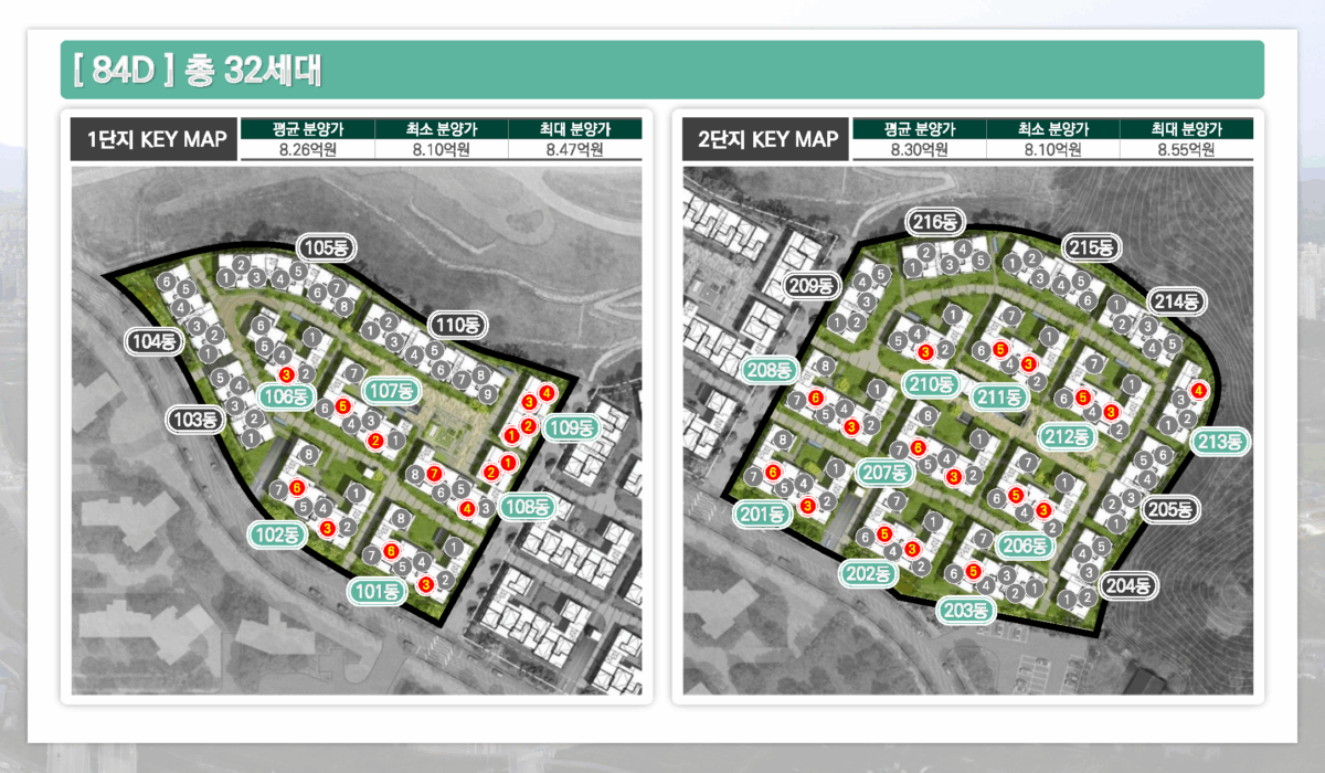 라피아노 스위첸 양주옥정 타운하우스 D타입 단지 평면도