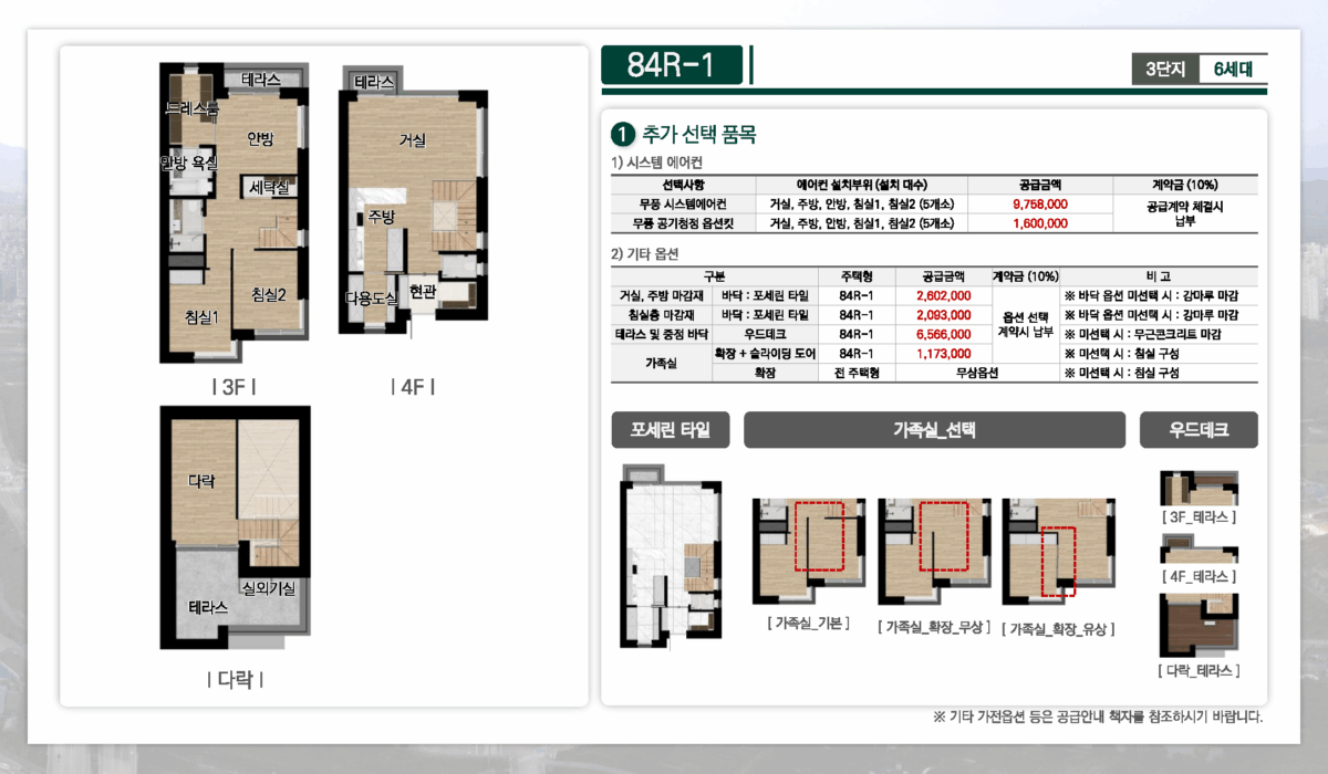 라피아노 스위첸 양주옥정 타운하우스 R-1타입평면도
